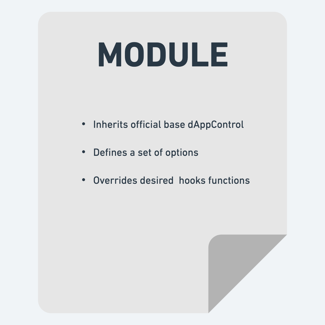 Components Overview